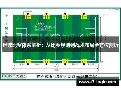 足球比赛体系解析：从比赛规则到战术布局全方位剖析